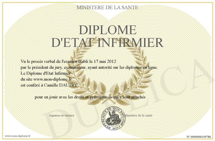 Comment reconnaitre un vrai diplôme